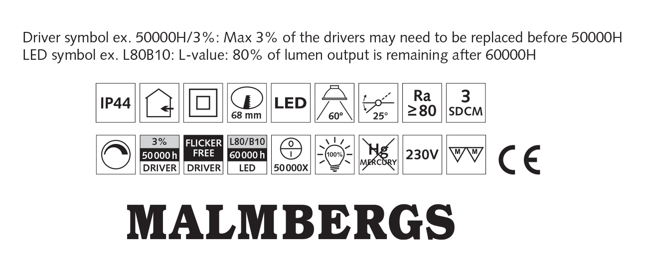 md-350-details1 Set LED Spots dimmbar weiß schwenkbar 18W IP44 MD-350 LED Kit Malmbergs